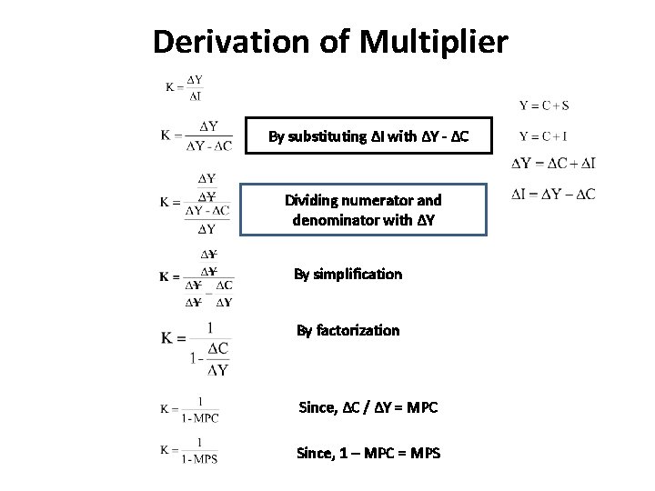 Derivation of Multiplier By substituting ∆I with ∆Y - ∆C Dividing numerator and denominator