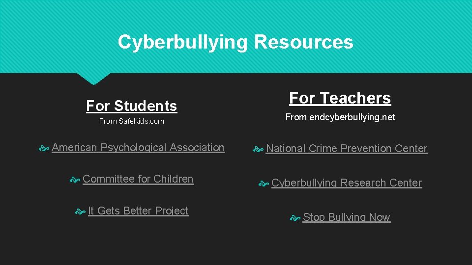 Cyberbullying Resources For Students For Teachers From Safe. Kids. com From endcyberbullying. net American