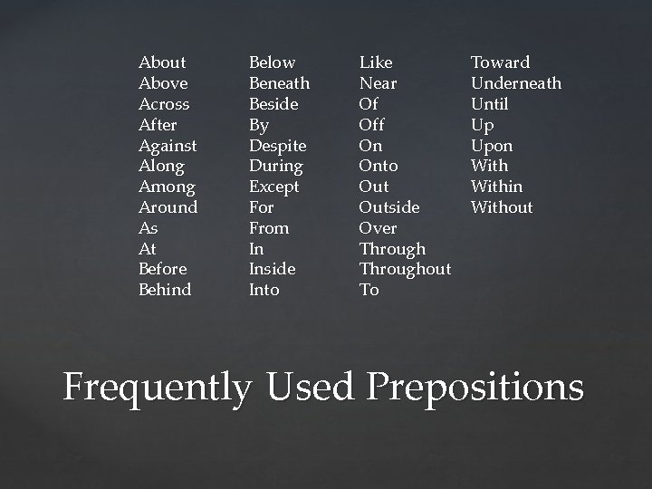 About Above Across After Against Along Among Around As At Before Behind Below Beneath