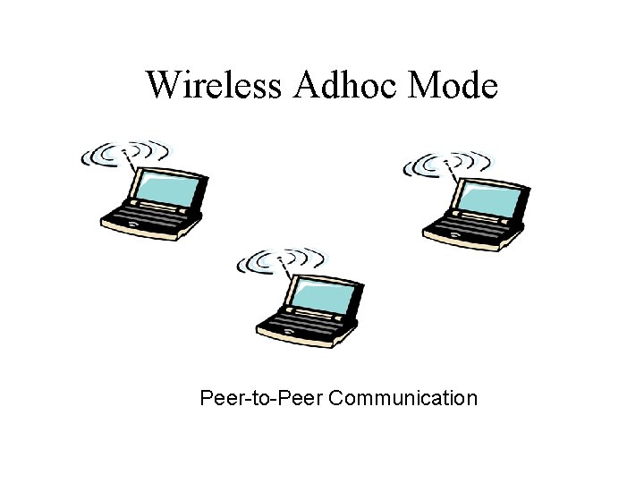 Wireless Adhoc Mode Peer-to-Peer Communication 
