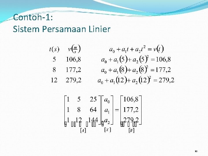 Contoh-1: Sistem Persamaan Linier 12 