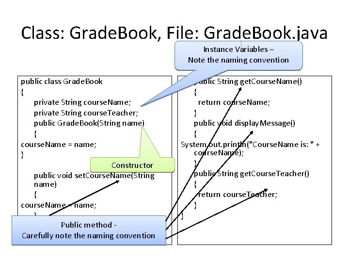 Class: Grade. Book, File: Grade. Book. java Instance Variables – Note the naming convention Class: Grade. Book, File: Grade. Book. java Instance Variables – Note the naming convention