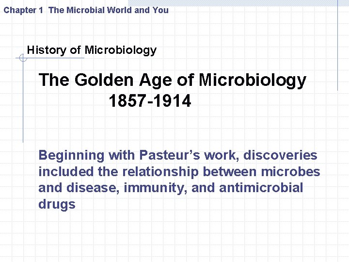 Chapter 1 The Microbial World and You History of Microbiology The Golden Age of
