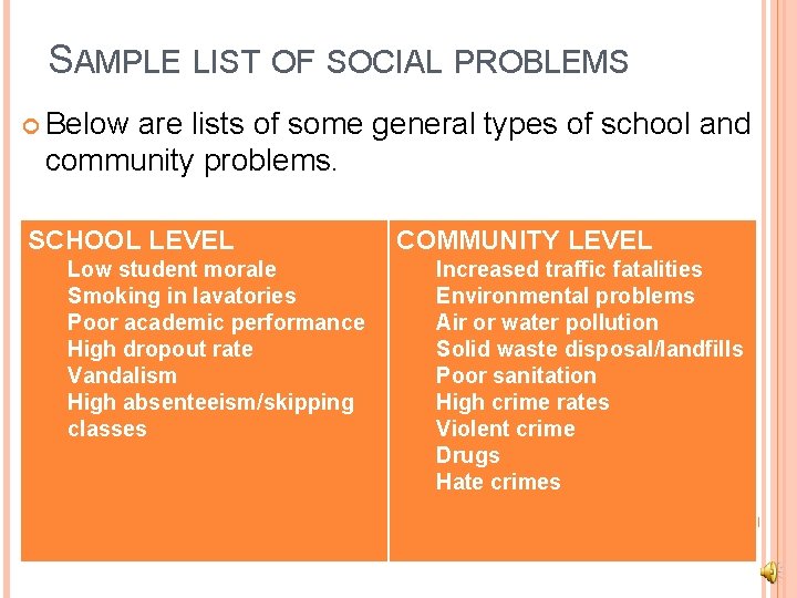 SAMPLE LIST OF SOCIAL PROBLEMS Below are lists of some general types of school