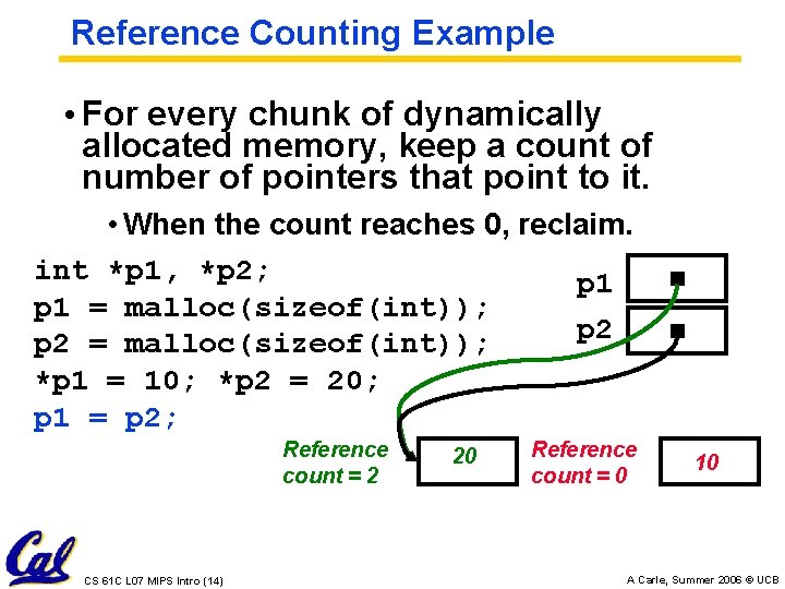 Reference Counting Example • For every chunk of dynamically allocated memory, keep a count