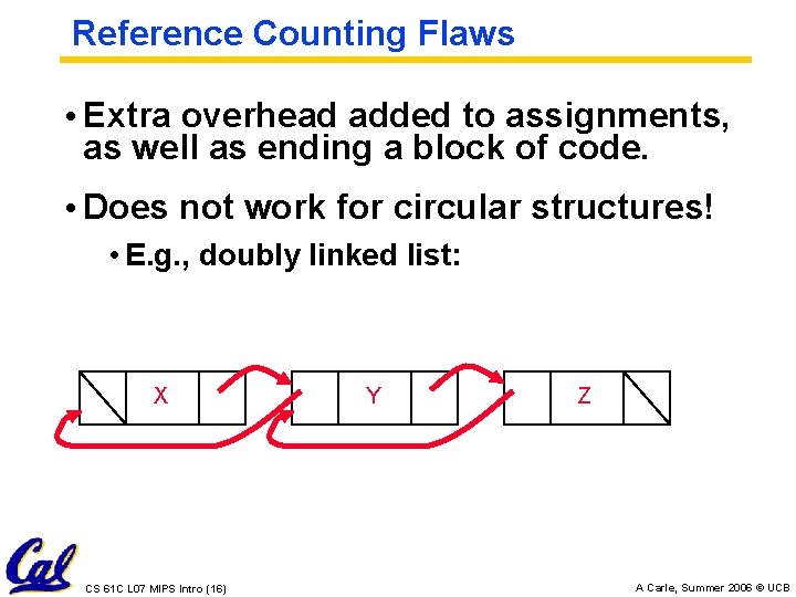 Reference Counting Flaws • Extra overhead added to assignments, as well as ending a