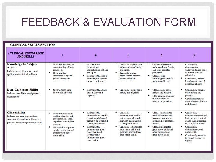 FEEDBACK & EVALUATION FORM 