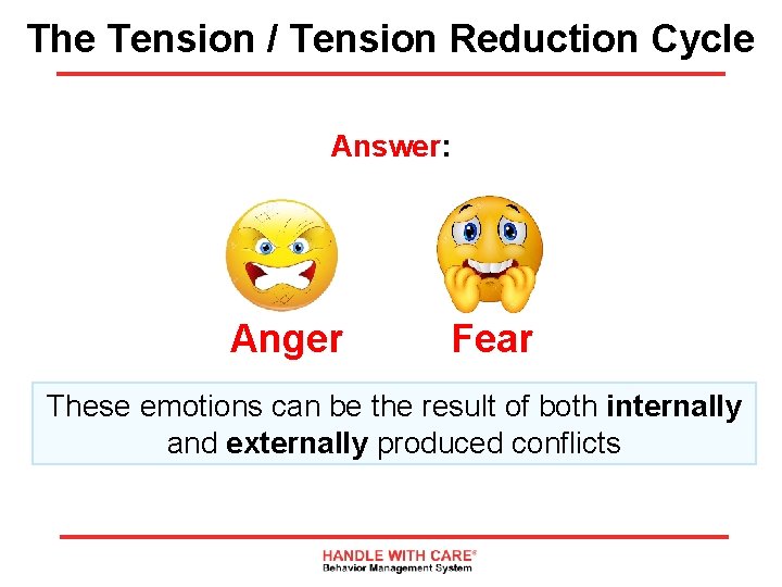 The Tension / Tension Reduction Cycle Answer: Anger Fear These emotions can be the
