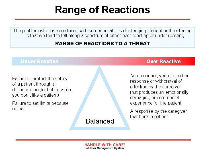 Range of Reactions The problem when we are faced with someone who is challenging,