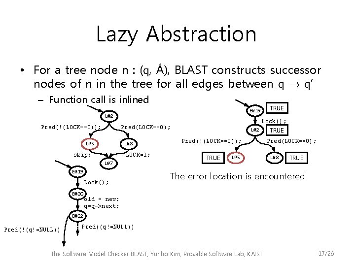 Lazy Abstraction • For a tree node n : (q, Á), BLAST constructs successor