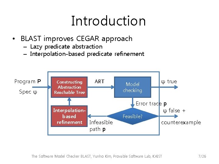 Introduction • BLAST improves CEGAR approach – Lazy predicate abstraction – Interpolation-based predicate refinement