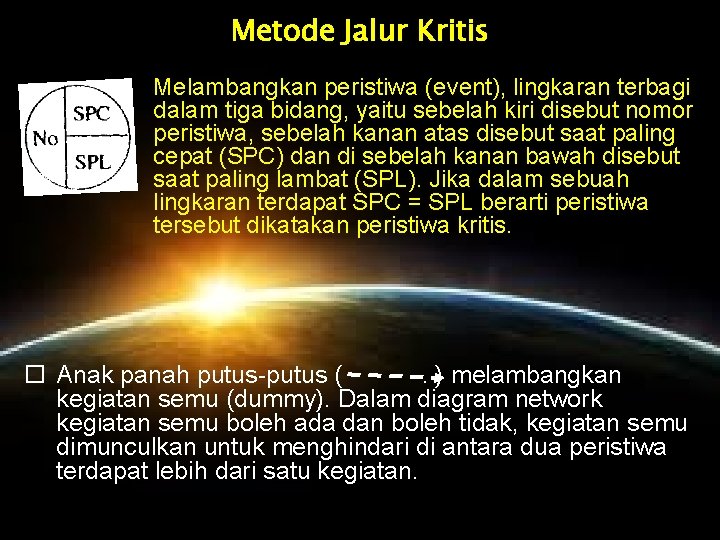  An Metode Jalur Kritis Melambangkan peristiwa (event), lingkaran terbagi dalam tiga bidang, yaitu