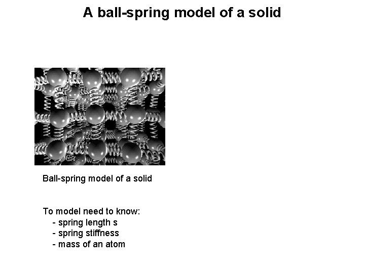 A ball-spring model of a solid Ball-spring model of a solid To model need