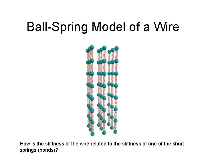 Ball-Spring Model of a Wire How is the stiffness of the wire related to
