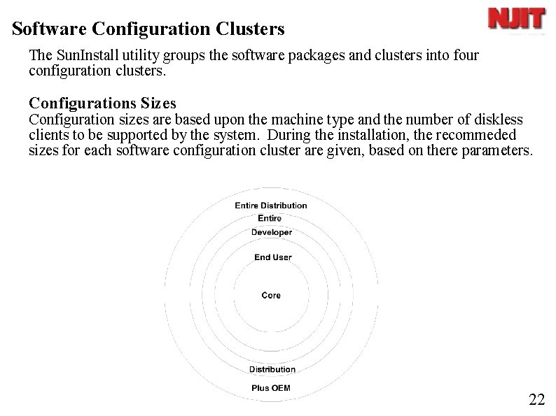 Software Configuration Clusters The Sun. Install utility groups the software packages and clusters into