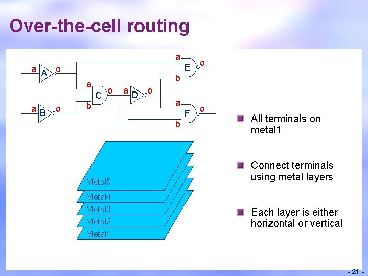 Over-the-cell routing a a A o C o o F o b a a.
