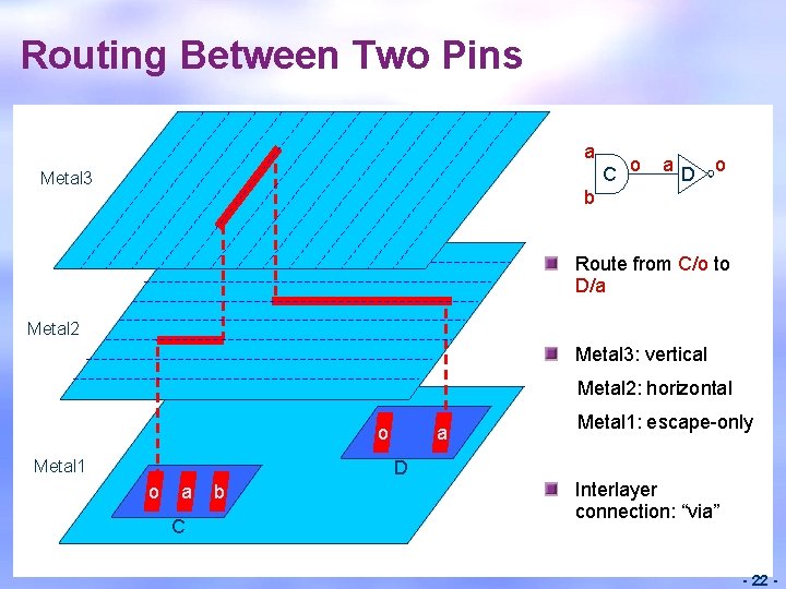 Routing Between Two Pins a Metal 3 C o a D o b Route