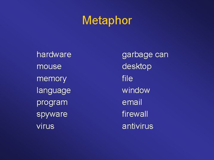 Metaphor hardware mouse memory language program spyware virus garbage can desktop file window email