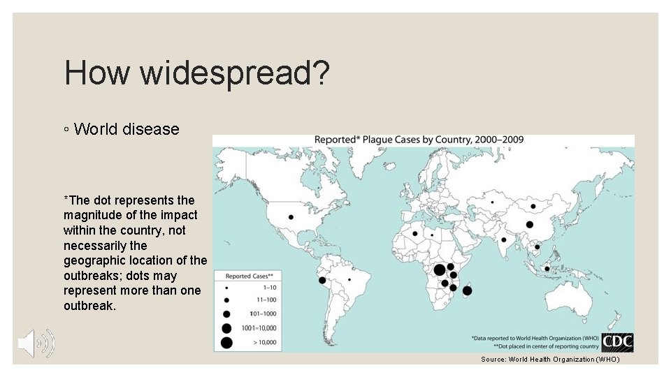 How widespread? ◦ World disease *The dot represents the magnitude of the impact within