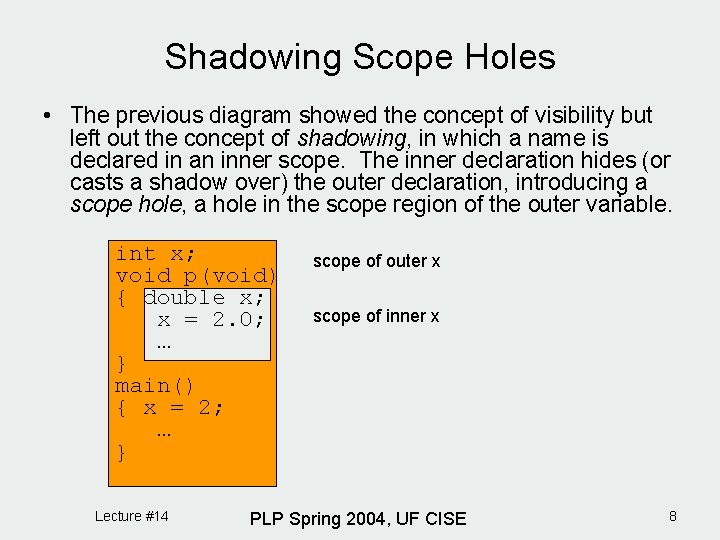 Shadowing Scope Holes • The previous diagram showed the concept of visibility but left