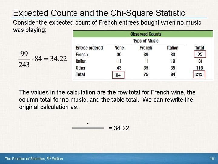 Expected Counts and the Chi-Square Statistic Consider the expected count of French entrees bought