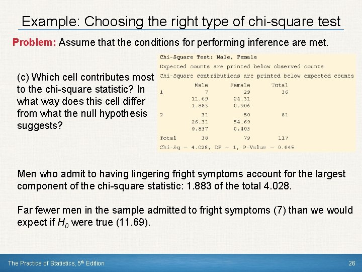 Example: Choosing the right type of chi-square test Problem: Assume that the conditions for