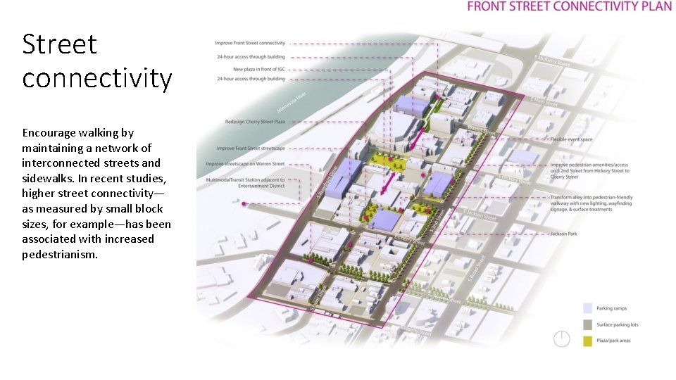 Street connectivity Encourage walking by maintaining a network of interconnected streets and sidewalks. In