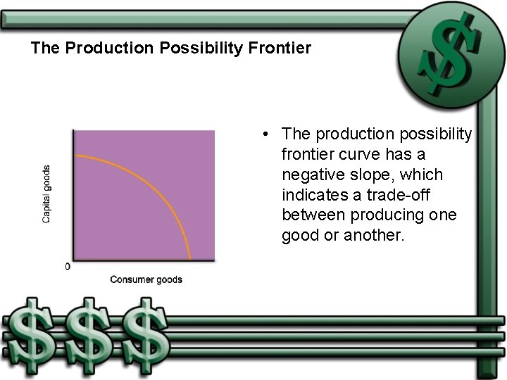 The Production Possibility Frontier • The production possibility frontier curve has a negative slope,