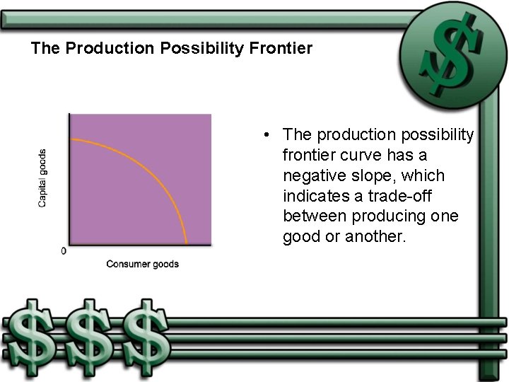 The Production Possibility Frontier • The production possibility frontier curve has a negative slope,