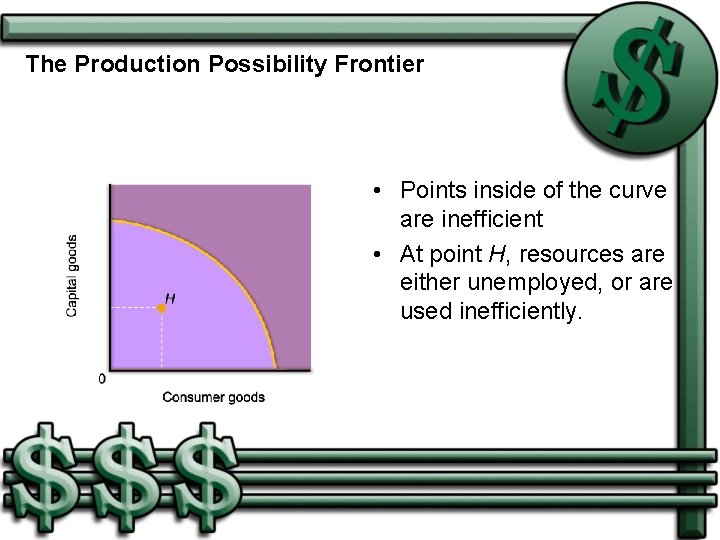 The Production Possibility Frontier • Points inside of the curve are inefficient • At