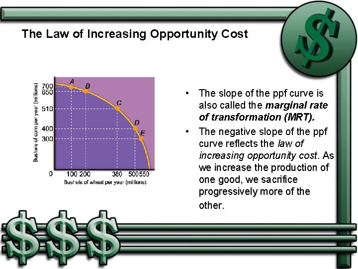 The Law of Increasing Opportunity Cost • The slope of the ppf curve is