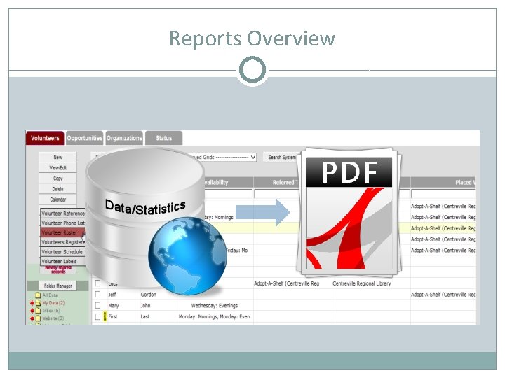 Reports Overview 