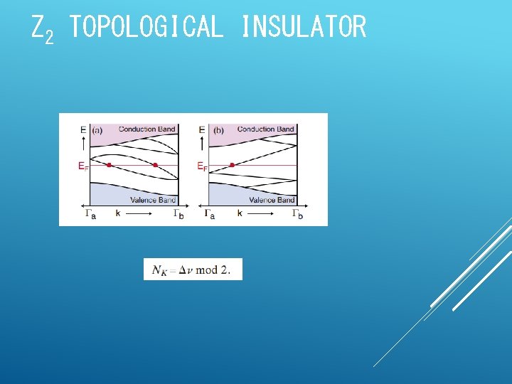 Z 2 TOPOLOGICAL INSULATOR 
