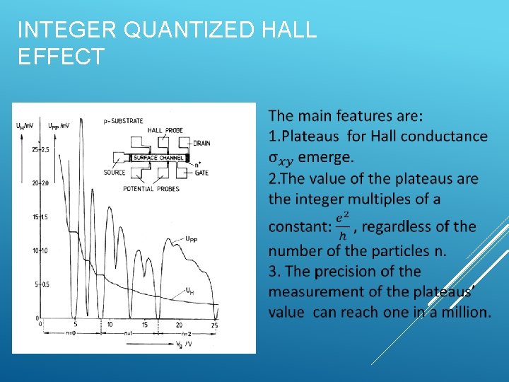 INTEGER QUANTIZED HALL EFFECT 