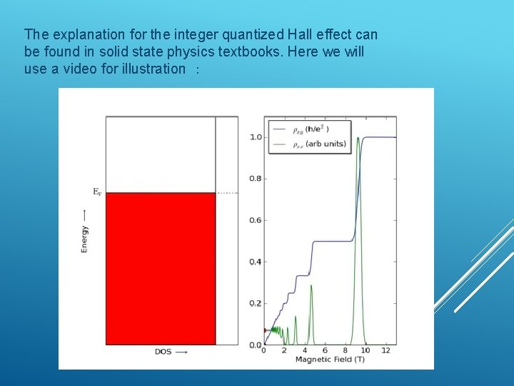 The explanation for the integer quantized Hall effect can be found in solid state