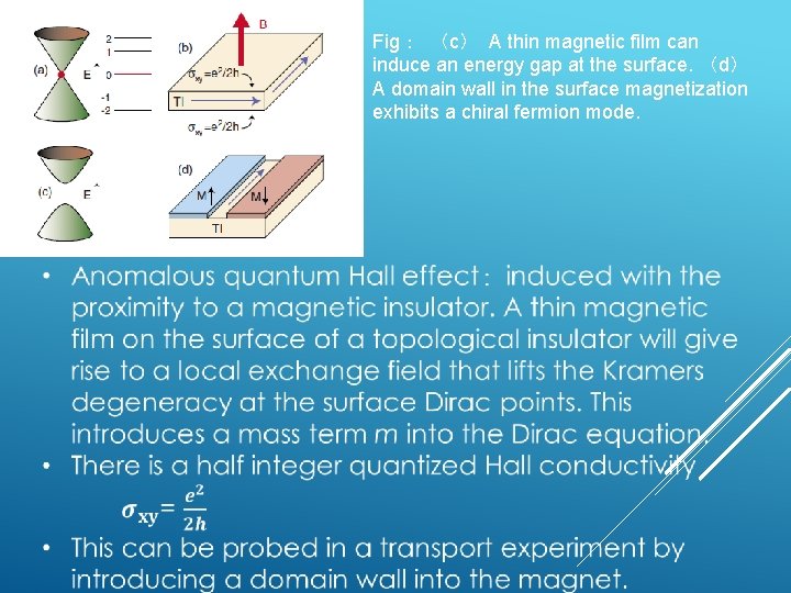 Fig： （c） A thin magnetic film can induce an energy gap at the surface.