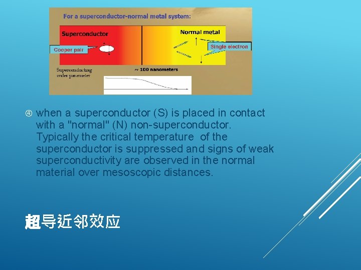 when a superconductor (S) is placed in contact with a "normal" (N) non-superconductor.