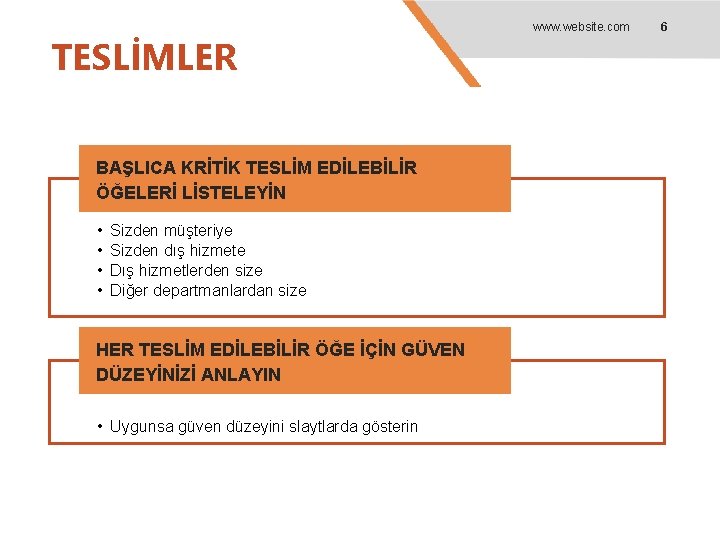 TESLİMLER BAŞLICA KRİTİK TESLİM EDİLEBİLİR ÖĞELERİ LİSTELEYİN • • Sizden müşteriye Sizden dış hizmete