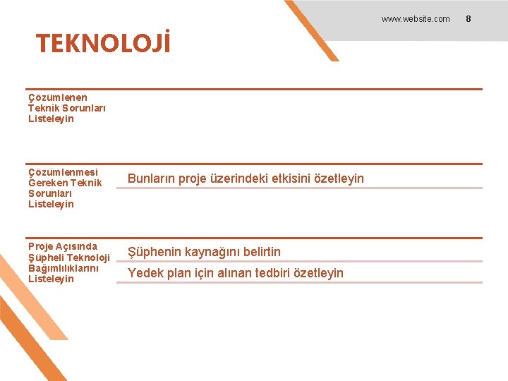 www. website. com TEKNOLOJİ Çözümlenen Teknik Sorunları Listeleyin Çözümlenmesi Gereken Teknik Sorunları Listeleyin Bunların