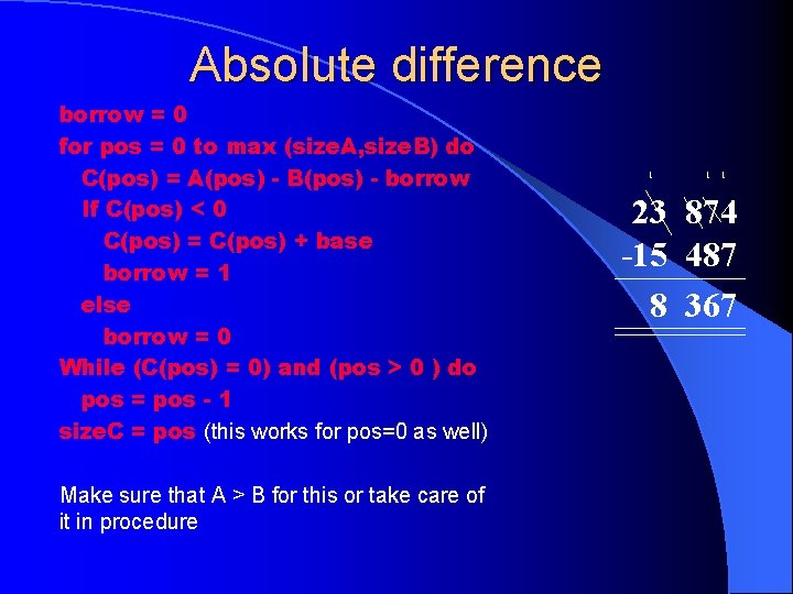 Absolute difference borrow = 0 for pos = 0 to max (size. A, size. Absolute difference borrow = 0 for pos = 0 to max (size. A, size.