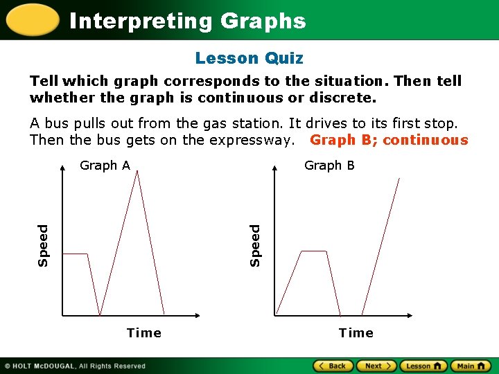 Interpreting Graphs Lesson Quiz Tell which graph corresponds to the situation. Then tell whether