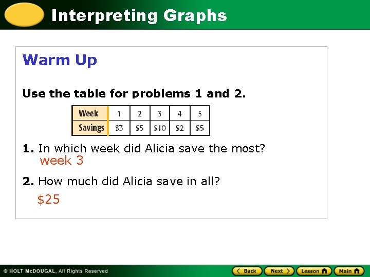 Interpreting Graphs Warm Up Use the table for problems 1 and 2. 1. In