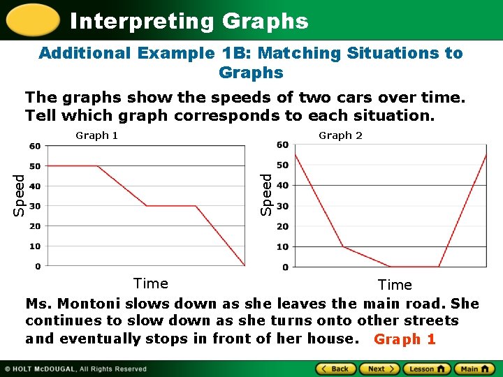 Interpreting Graphs Additional Example 1 B: Matching Situations to Graphs The graphs show the