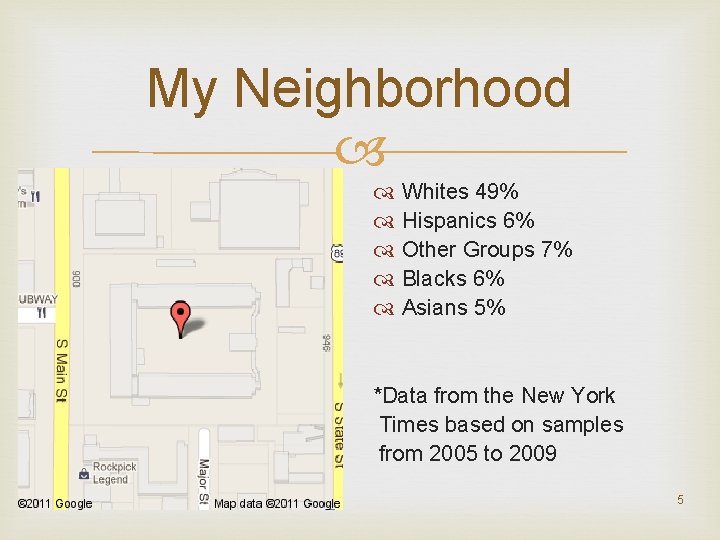 My Neighborhood Whites 49% Hispanics 6% Other Groups 7% Blacks 6% Asians 5% *Data