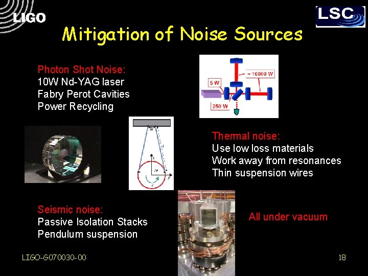 Mitigation of Noise Sources Photon Shot Noise: 10 W Nd-YAG laser Fabry Perot Cavities