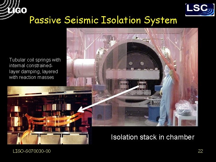 Passive Seismic Isolation System Tubular coil springs with internal constrainedlayer damping, layered with reaction