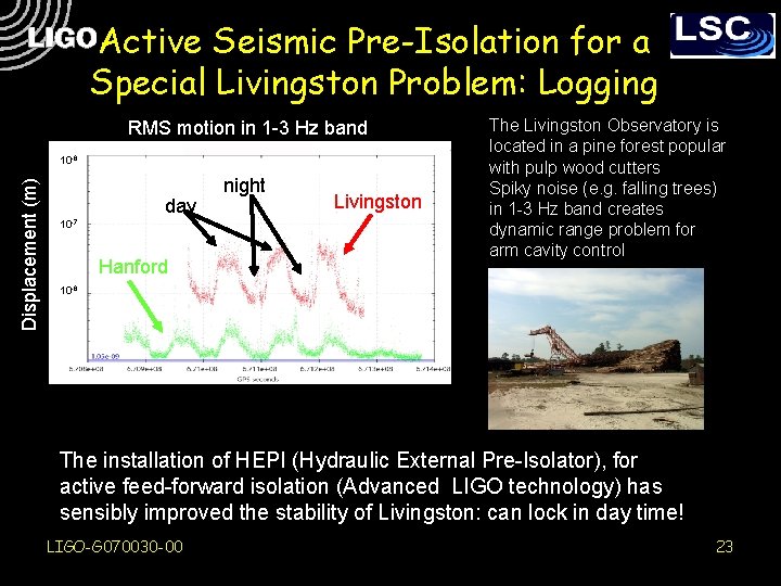 Active Seismic Pre-Isolation for a Special Livingston Problem: Logging RMS motion in 1 -3