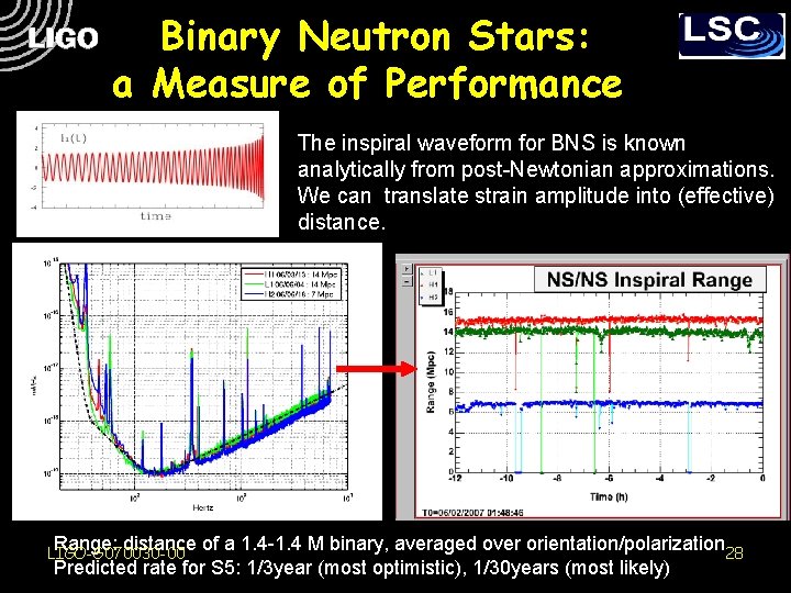 Binary Neutron Stars: a Measure of Performance The inspiral waveform for BNS is known