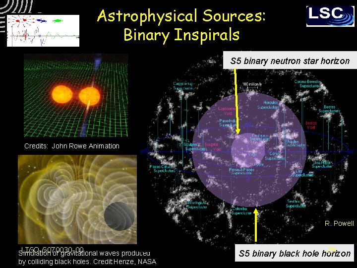 Astrophysical Sources: Binary Inspirals S 5 binary neutron star horizon Credits: John Rowe Animation