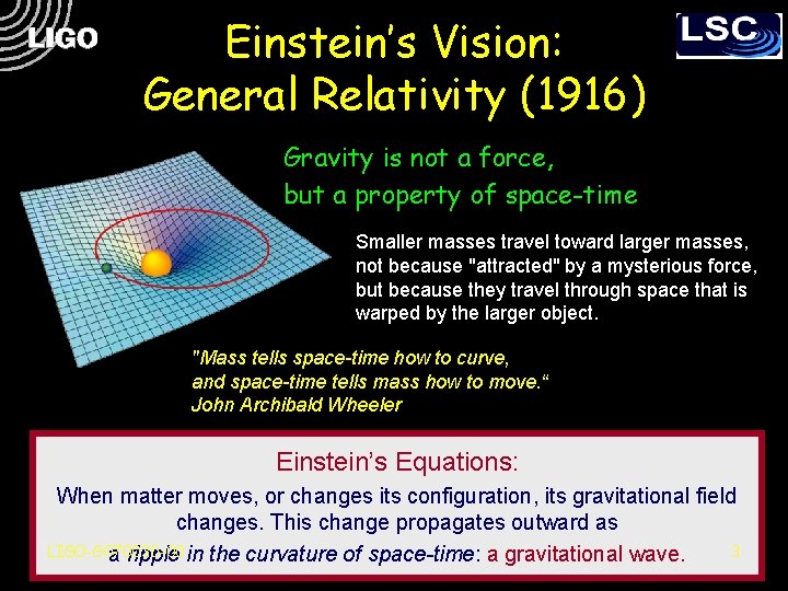 Einstein’s Vision: General Relativity (1916) Gravity is not a force, but a property of